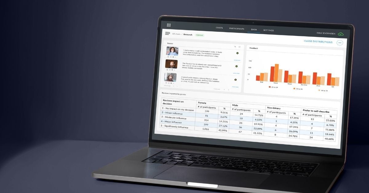 Best and top marketing research platforms and vendors for insights