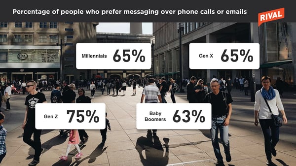 Gen-X-Gen-Z-Millenials-Baby-Boomers-messaging
