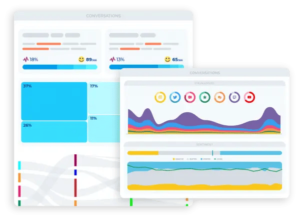 Dashboard_Convos-600x439