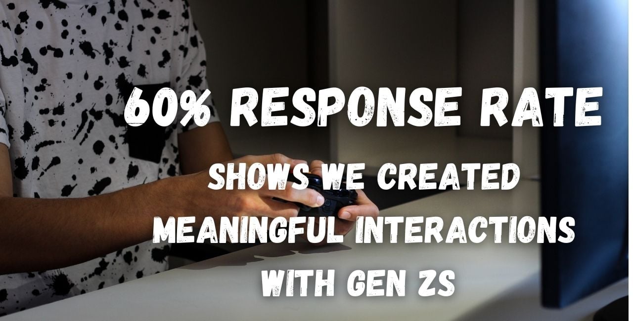 60 percent response rate Fortnite