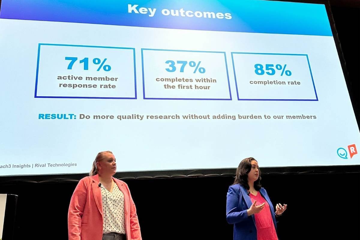 Warner Bros. Discovery insight community outcomes