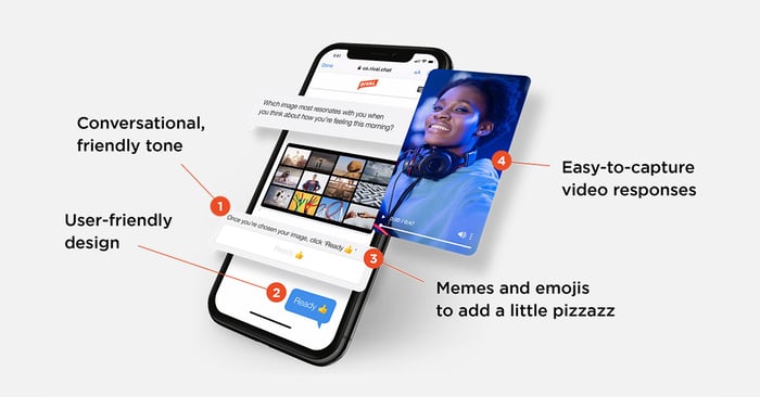 conversational-survey-chats-features