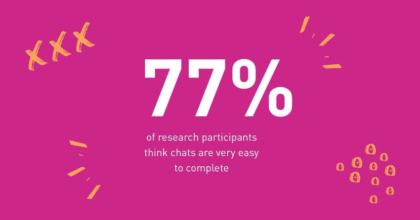 Chat_Surveys_Social_Stats_3