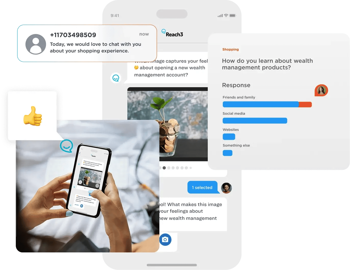 emotional ellicitation example