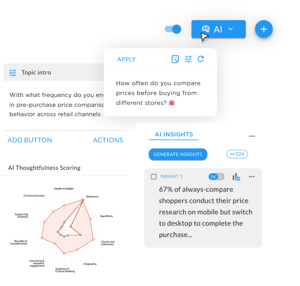 Research platform UI showing three overlapping panels: a topic intro card for a survey question about pre-purchase price comparison behavior; an AI Insights card showing a generated insight that 67% of always-compare shoppers research on mobile but purchase on desktop, with a sample size of 524; and an AI Thoughtfulness Scoring radar chart evaluating responses across dimensions like relevance, specificity, originality, and constructiveness