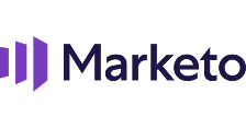 Marketo integration for market research and insights