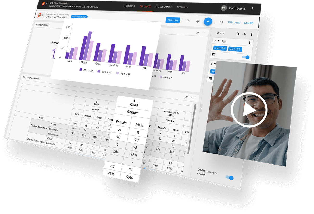 Market research reporting, crosstabs and significance testing using a market research platform