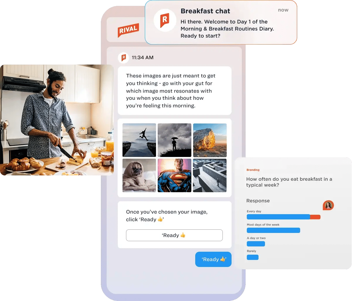 Digital journaling market research platform