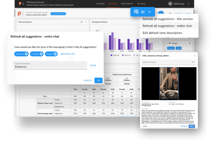 Reporting for an insight community platform