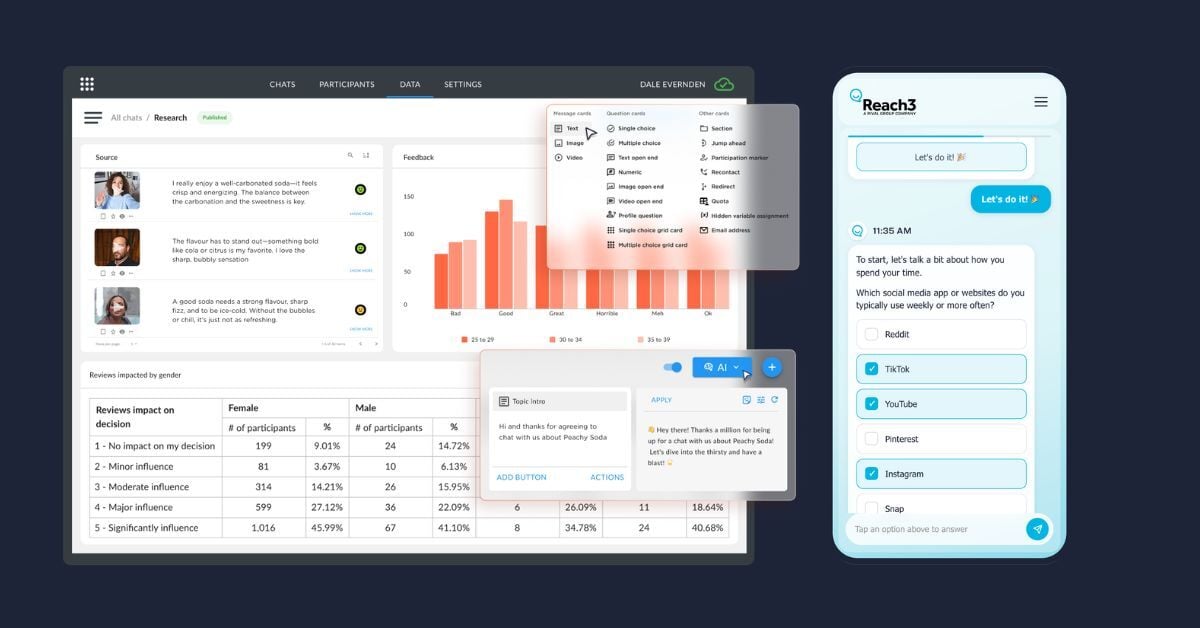 What is an agile market research platform? Learn how it works, how it beats traditional research, and the top platforms like Rival Technologies and aytm to compare.