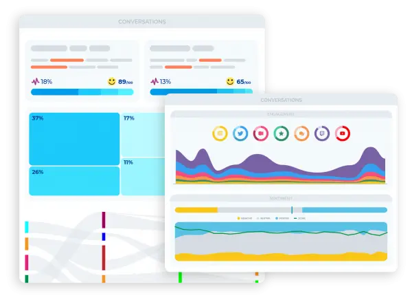Dashboard_Convos-600x439