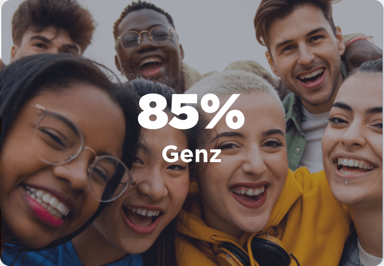 Gen Z mobile usage