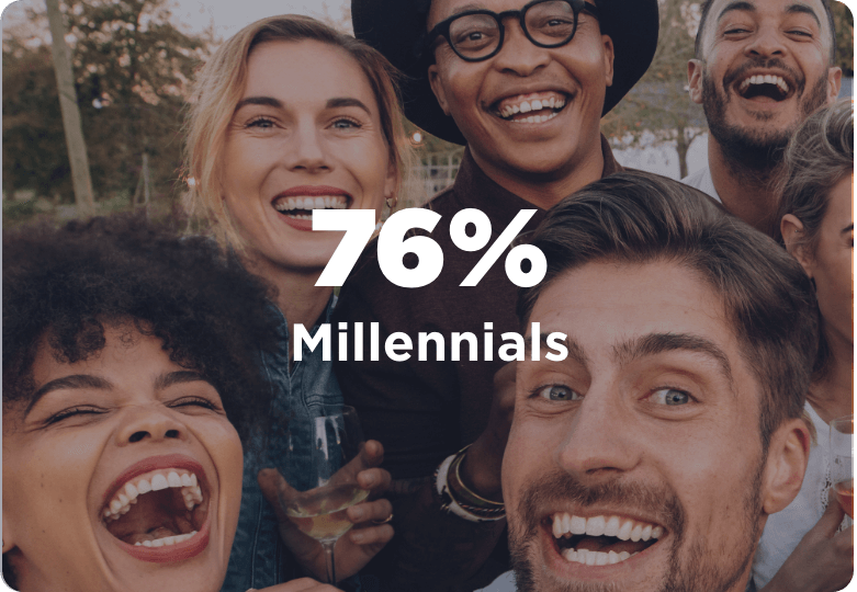 Millennials - mobile usage