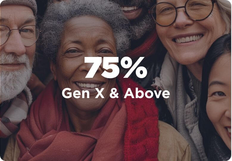 Gen X and above - mobile usage